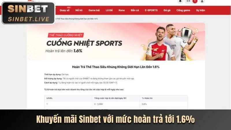 1133win app ra mắt trò chơi Nổ Hũ mới